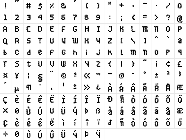 BuggedBit Medium Character Map