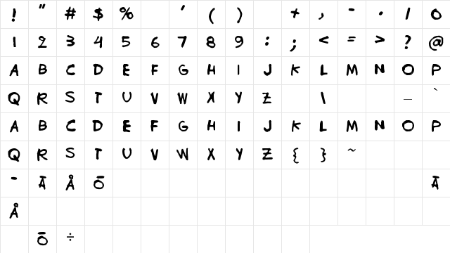 Bugghet Regular Character Map