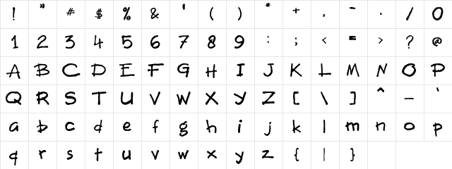 Buitenzorg Regular Character Map