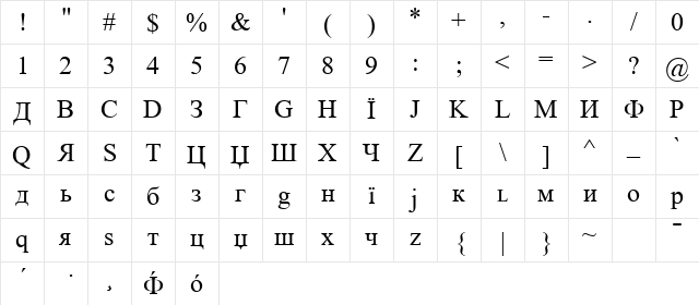 Bukwa Normal Character Map