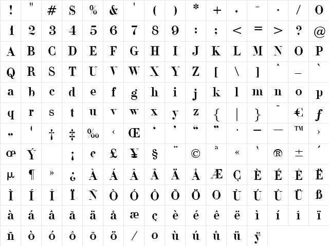 Adonis Regular Character Map Adonis Regular Character Map