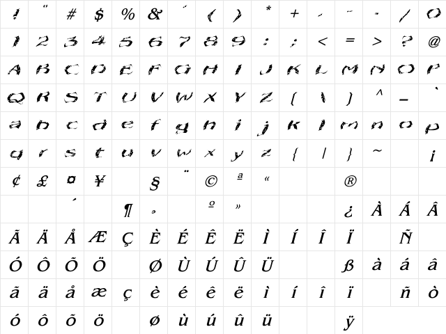 Bullet Holes Italic Regular Character Map Bullet Holes Italic Regular Character Map