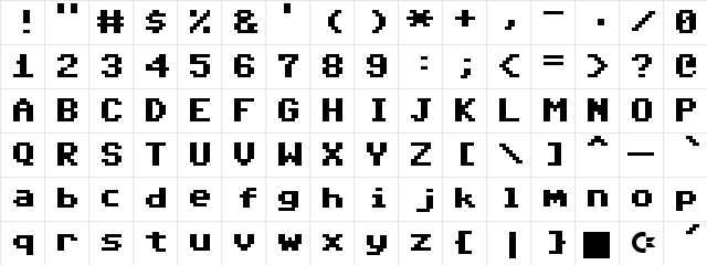 Adore64 Regular Character Map