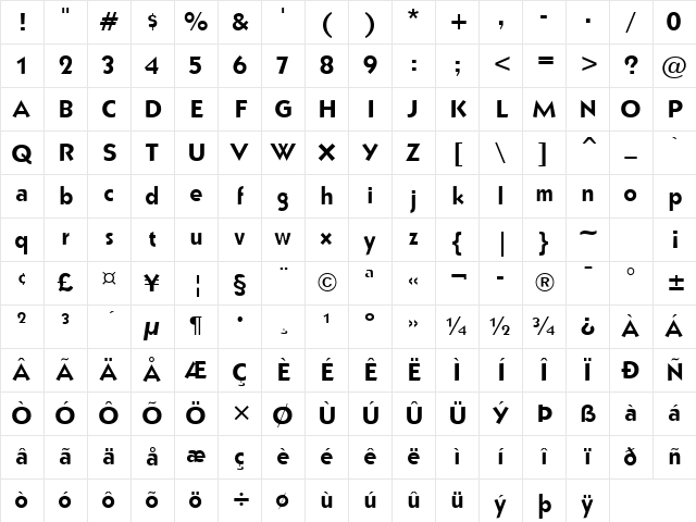 Bully Narrow Normal Character Map