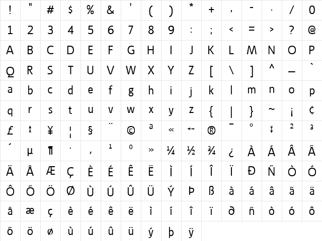 Ligurino Regular Character Map
