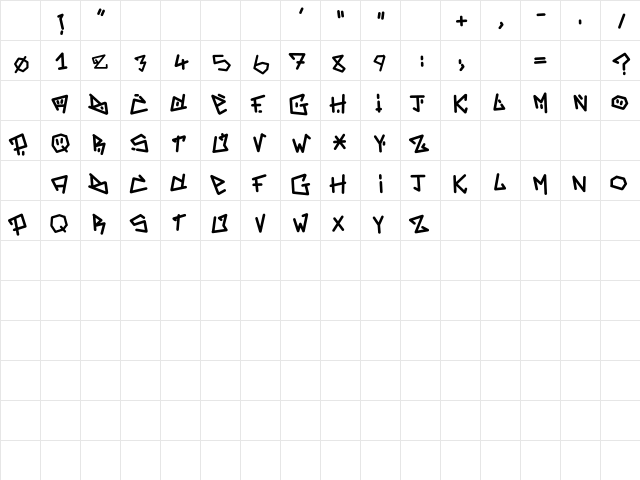 NewSymbolFont Regular Character Map NewSymbolFont Regular Character Map