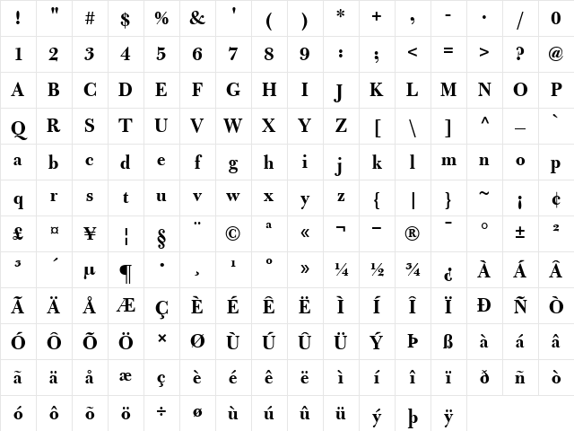 BulmerMTDisplay Bold Character Map