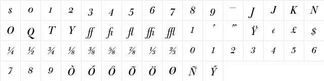 BulmerMTDisplayAlt RomanItalic Character Map