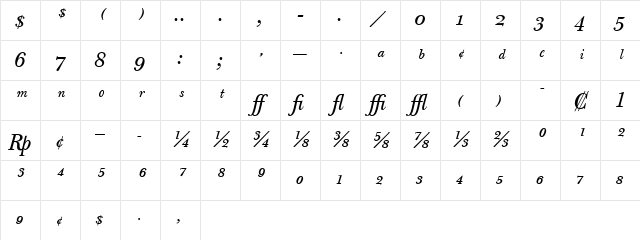BulmerMTExpert RomanItalic Character Map