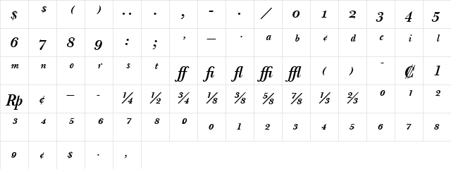 BulmerMTExpert-SemiBold Semi BoldItalic Character Map BulmerMTExpert-SemiBold Semi BoldItalic Character Map