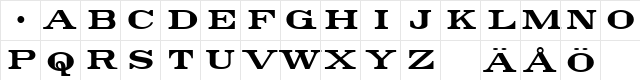 Bunth Serif Character Map Bunth Serif Character Map