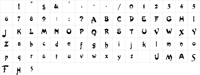 Artistix Regular Character Map