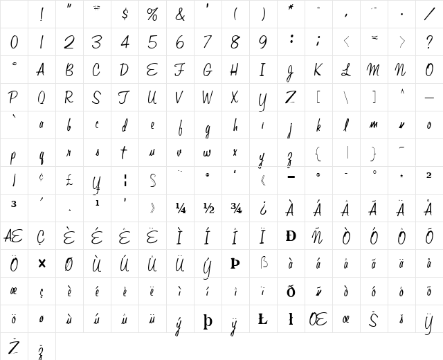 AdriAnna44 Regular Character Map