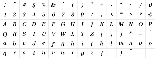 Burgundian Medium Italic Italic Character Map