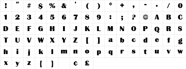 Burin Display SSi Regular Character Map