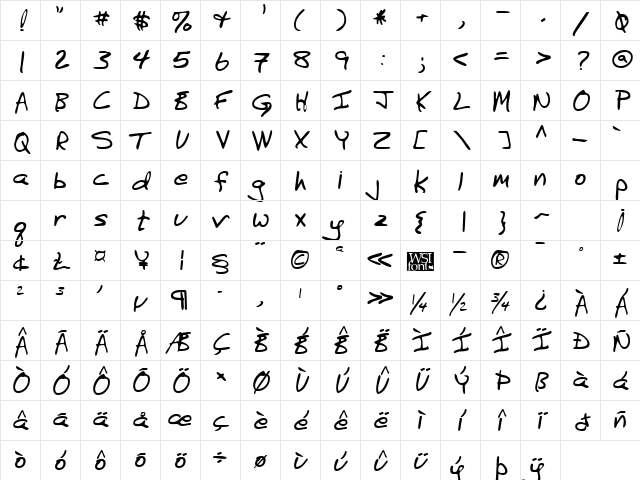 BurkesHand Regular Character Map BurkesHand Regular Character Map