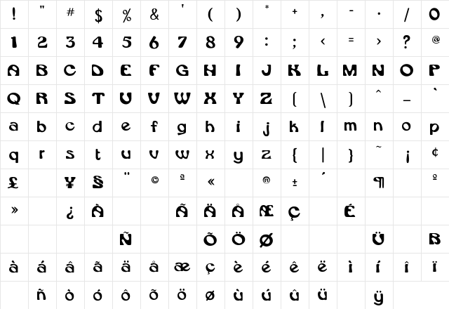 Burlwood Regular Character Map