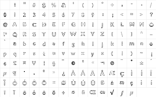Burnout Regular Character Map Burnout Regular Character Map