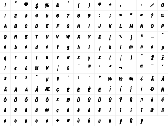 Burnt Toast WithJam Character Map