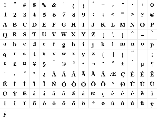 AdroitURWTBol Regular Character Map