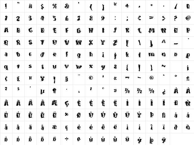 BurweedICG Thorny Character Map