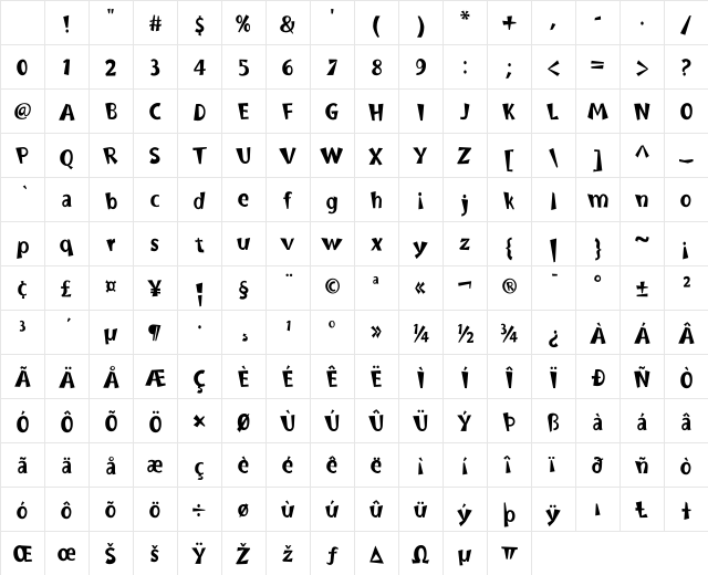 BurweedICG Medium Character Map