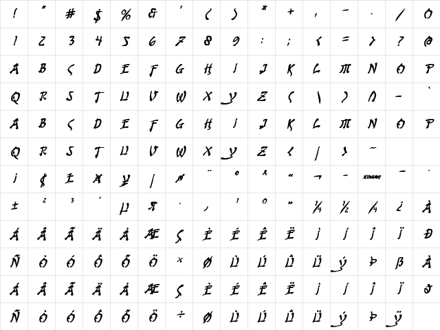 Bushido Bold Italic Bold Italic Character Map