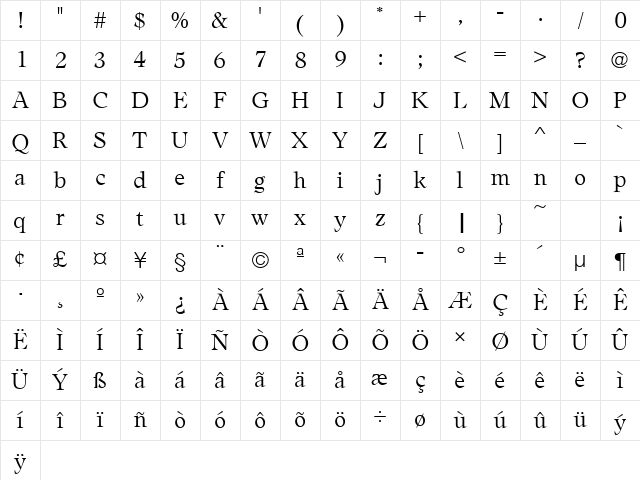 AdroitURWTLig Regular Character Map