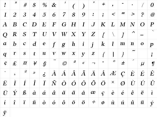 AdroitURWTMed Italic Character Map AdroitURWTMed Italic Character Map