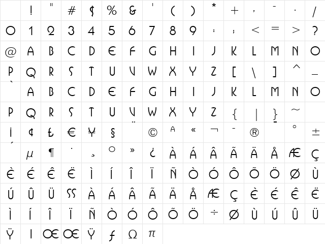 Busorama Md BT Medium Character Map Busorama Md BT Medium Character Map