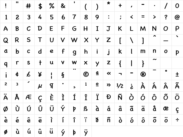 Chalkboard SE Regular Character Map