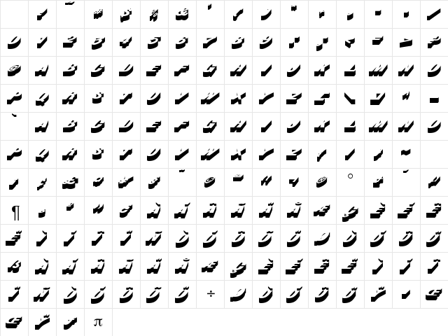 BusserDB Normal Character Map BusserDB Normal Character Map