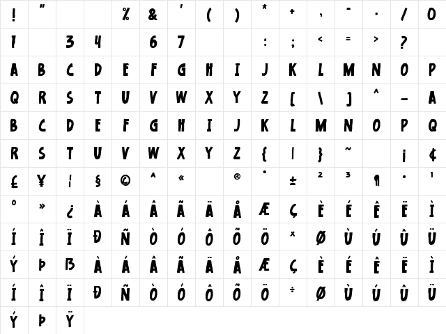 Aalama Regular Character Map