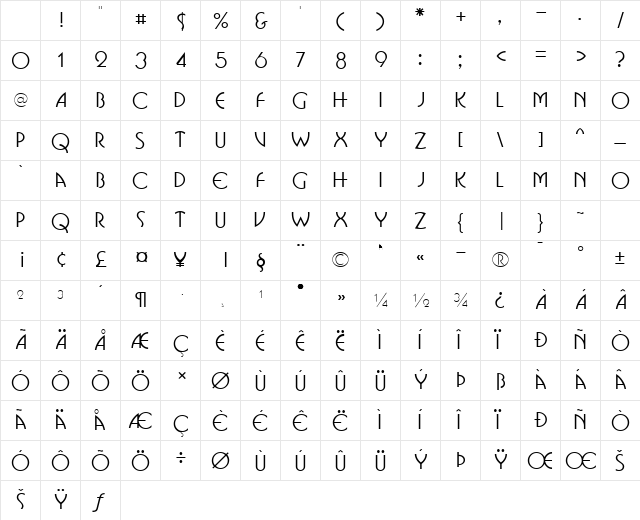 Busso Narrow Normal Character Map Busso Narrow Normal Character Map