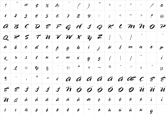 Bustamalaka Regular Character Map