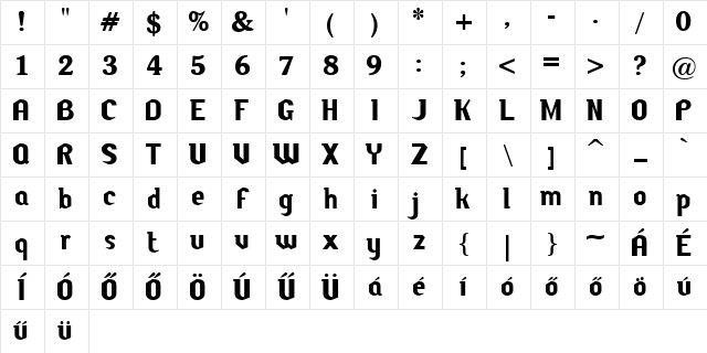 Butch Regular Character Map Butch Regular Character Map