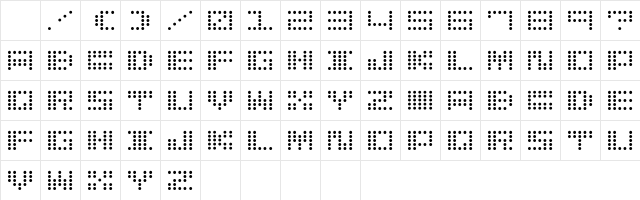 Butsubutsu Regular Character Map Butsubutsu Regular Character Map