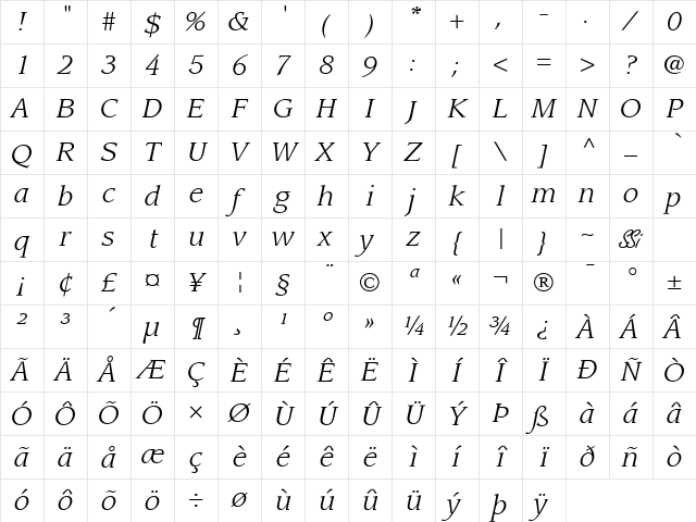 Advisor SSi Italic Character Map