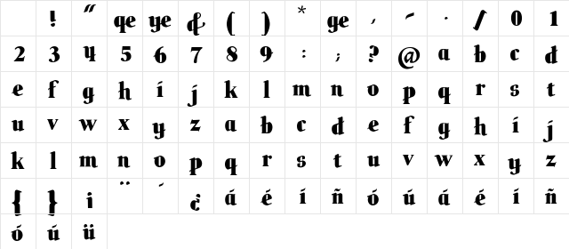 butteler Regular Character Map butteler Regular Character Map