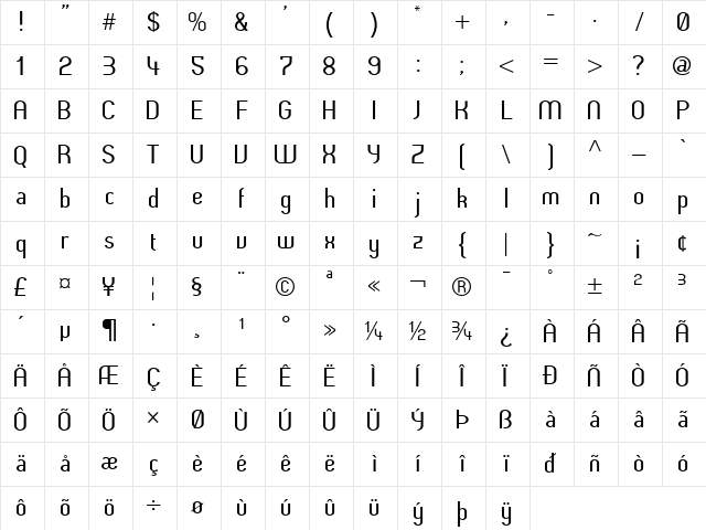 Butter unsalted Character Map