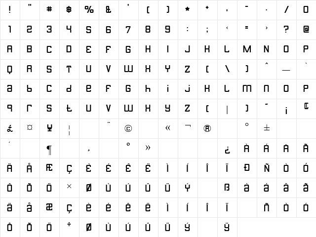 Butterbelly Regular Character Map