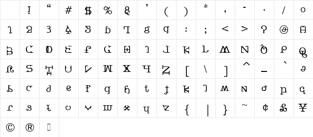 Buttercrumb Regular Character Map Buttercrumb Regular Character Map
