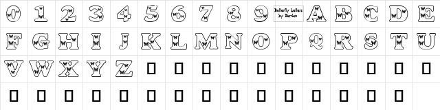 Butterfly Letters Medium Character Map
