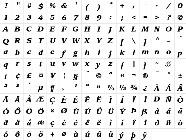 Advisor Black SSi Black Italic Character Map Advisor Black SSi Black Italic Character Map