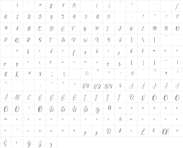 Buttershine Regular Character Map Buttershine Regular Character Map