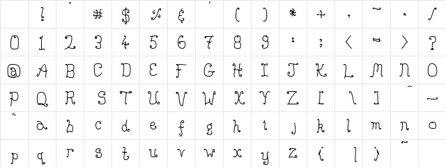 Buttmunch Regular Character Map Buttmunch Regular Character Map