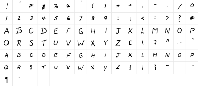 Button Regular Character Map