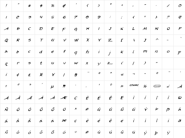 Arilon Italic Italic Character Map