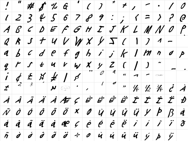 Buttons the Bear Light Italic Light Italic Character Map