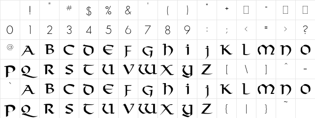 Buyronn Regular Character Map
